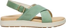 Sandále Keen Elle Luxe Cross Strap W Granite green/granite green (1)