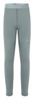 Termo set Husky Active Winter Tombo K Faded green (3)