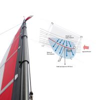 Katamaran XCAT Sail (9)