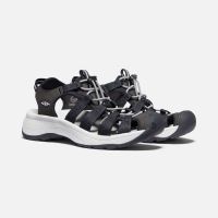 Sandále Keen Astoria West W Black/grey (2)