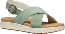 Sandále Keen Elle Luxe Cross Strap W Granite green/granite green